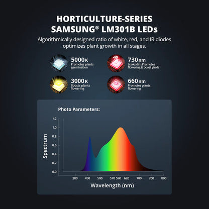 Viparspectra KS5000 LED 500 Watt