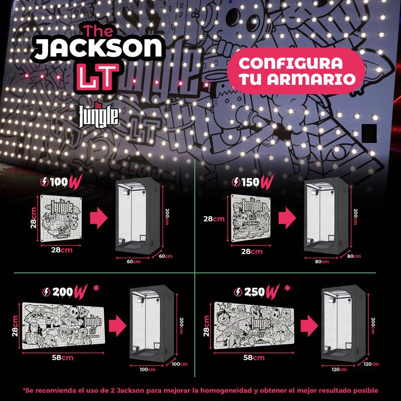 The Jungle LED The Jackson LT 100W-250W - Grow-Xplosion